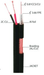 Camel Siamese Camera cable 100m - Image 3
